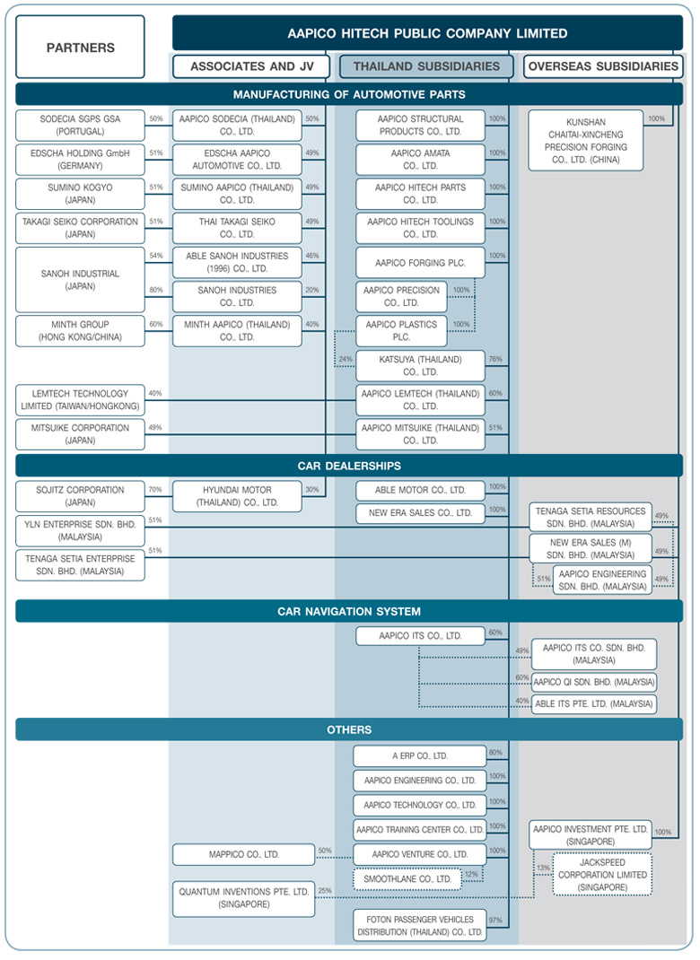 冬日里的暖阳——渑池县实验幼儿园开展供暖系统大排查活动|三亿体育官网(图2) 三亿体育官网
